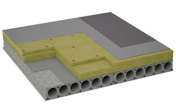 considerations of Carmunnock flat roofing insulation
